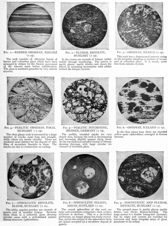 Petrology