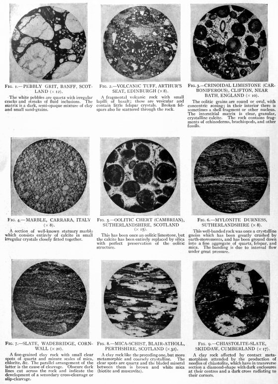 Petrology