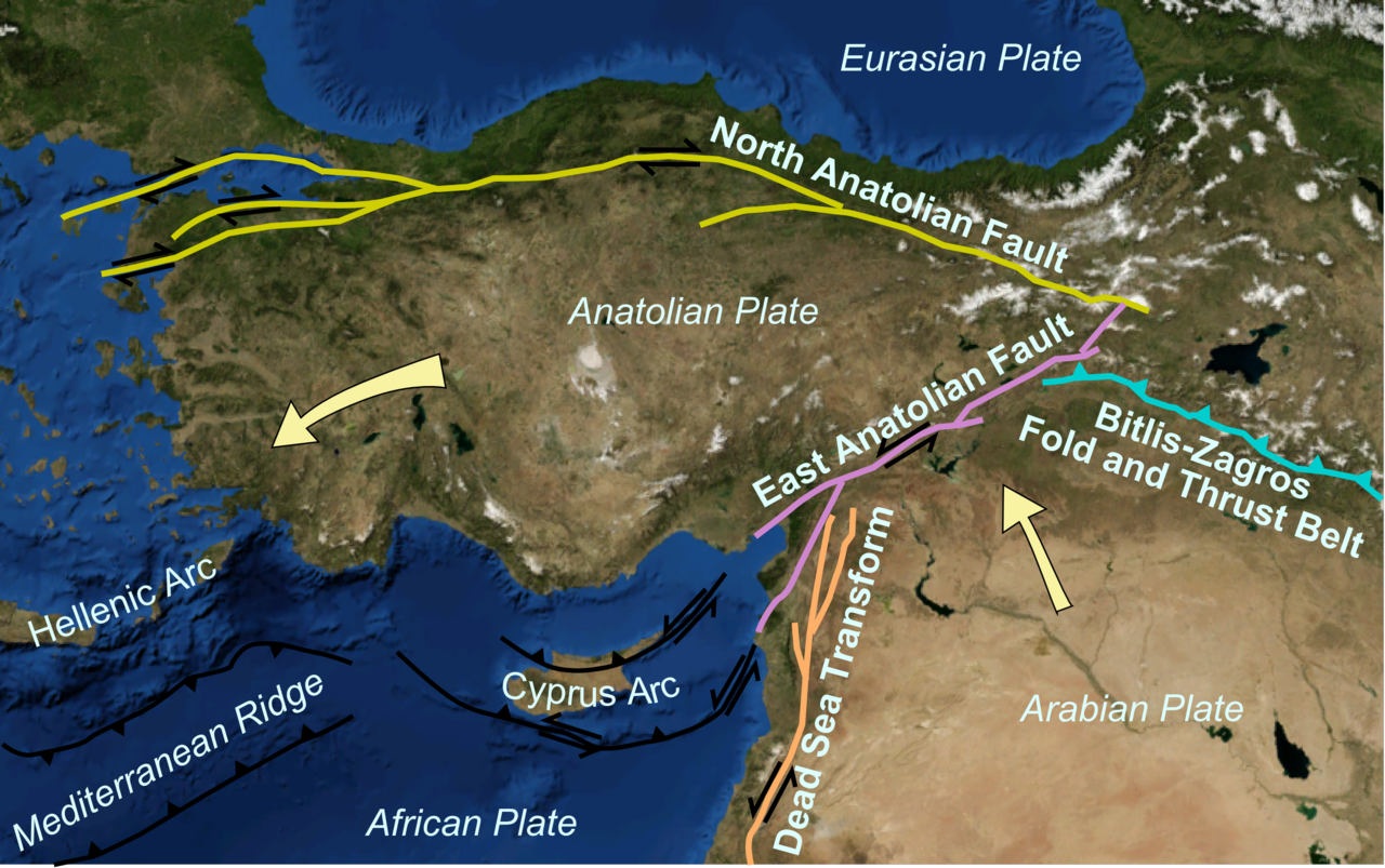 Plate tectonics
